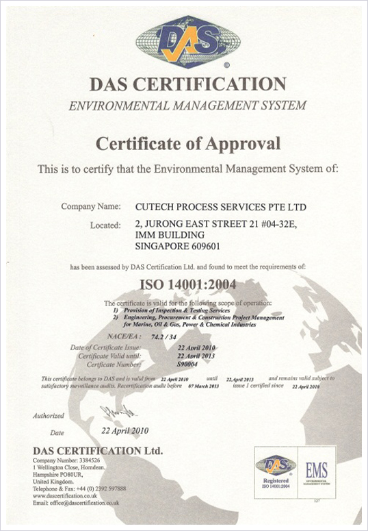 Cutechgroup Manpower_Services